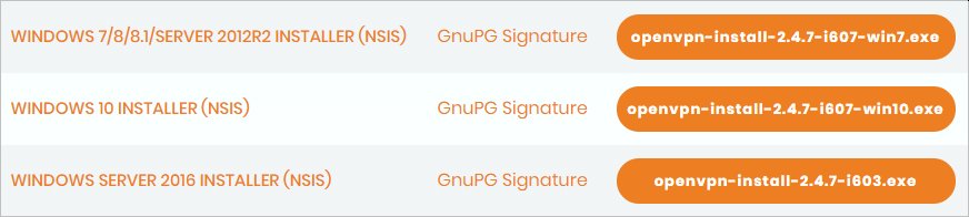 Скачиваем OpenVPN для Windows