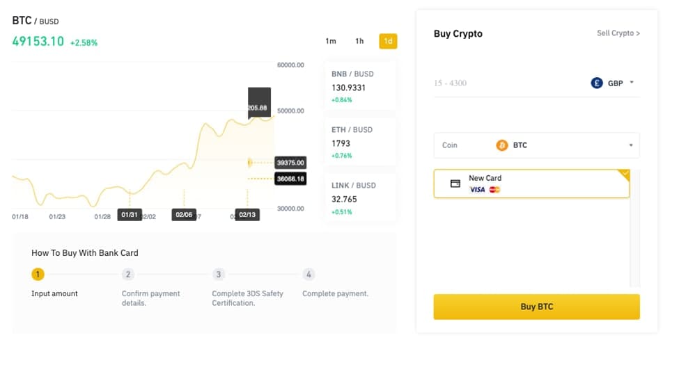 Как купить Биткоин с помощью кредитной или дебетовой карты