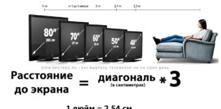 телевизор