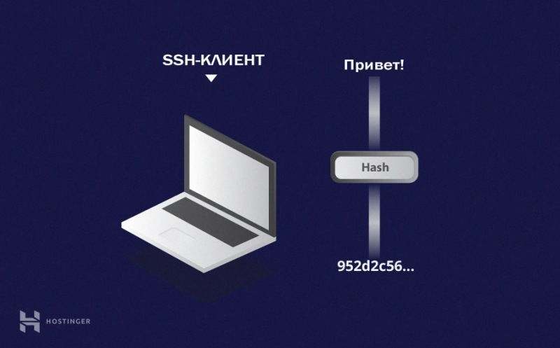 SSH — что это такое и для чего нужен