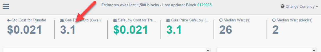 Стоимость газа в Ethereum